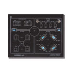 Local Area Network Trainer labts.co.id