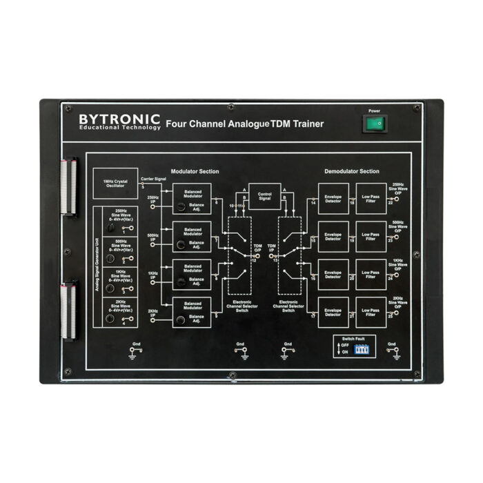 Analogue Communications Lab trainer labts.co.id