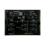 Sampling and Reconstruction Trainer labts.co.id