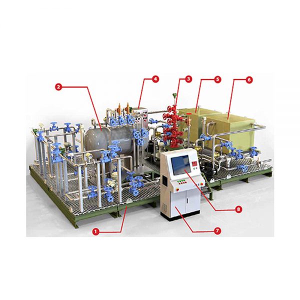 Three Phase Separator inner oil and gas training system labts.co.id