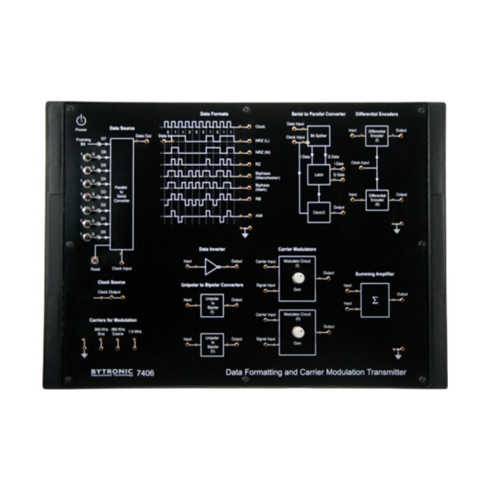 Data Formatting and Carrier Modulation Transmitter labts.co.id
