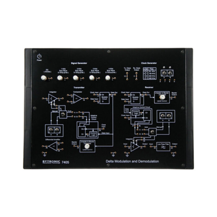 Delta, Adaptive Delta and Delta Sigma Modulation Demodulation trainer labts.co.id