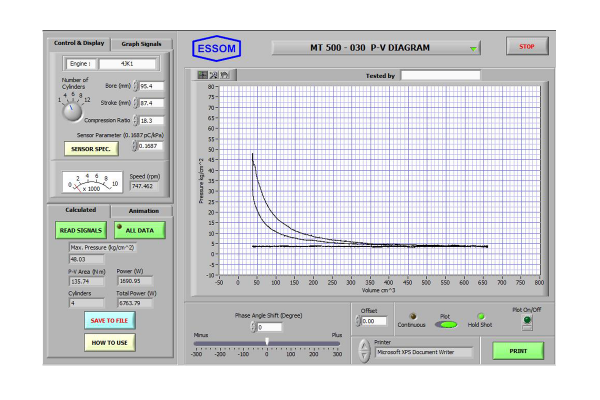 labts.co.id thermodynamics engine test bed single cylinder