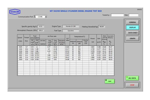 labts.co.id thermodynamics engine test bed single cylinder