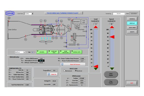 labts.co.id mini gas turbine power plant study thermodynamics labora teknika saintifika