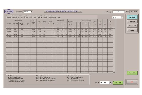 labts.co.id mini gas turbine power plant study thermodynamics labora teknika saintifika