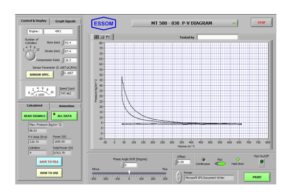 labts.co.id thermodynamics engine test bed single cylinder multi brake absorber