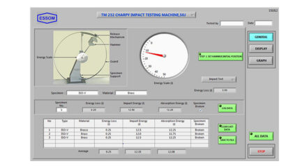 labts.co.id charpy impact testing machine