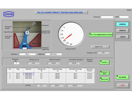 labts.co.id charpy impact testing machine