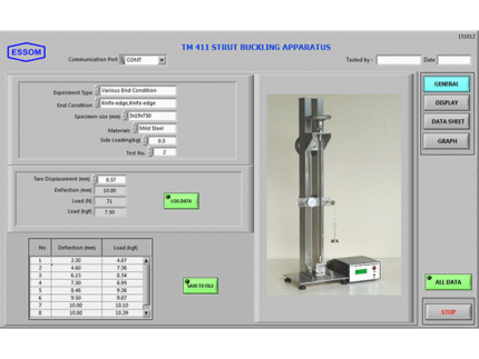 labts.co.id strut buckling apparatus
