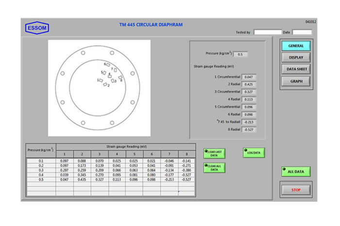 labts.co.id Circular Diaphragm labora teknika saintifika