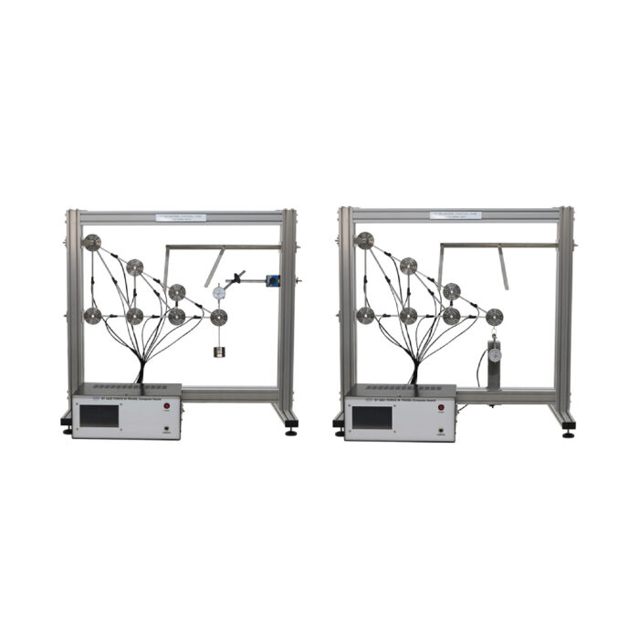 labts.co.id forces in truss