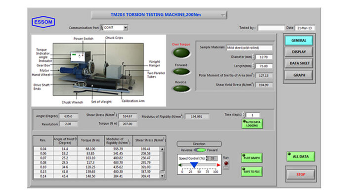labts.co.id universal testing material ball screw