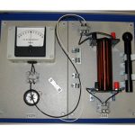 LCR Circuits