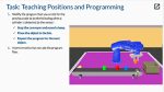Advanced Robotics