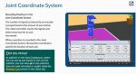 Fundamentals of Robotics
