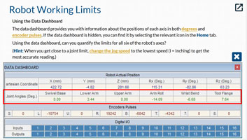 Fundamentals of Robotics