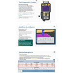 Fundamentals of Robotics